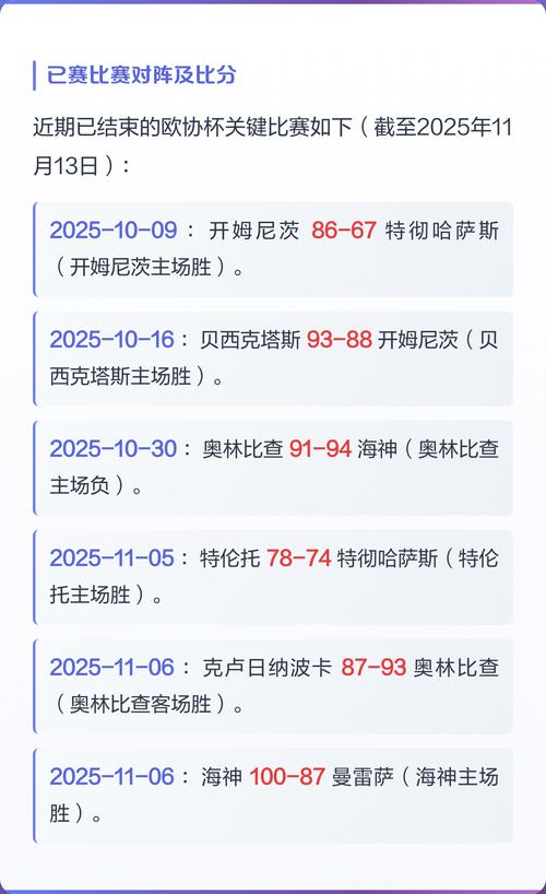 欧协联赛程表2025？欧协杯联赛比分？