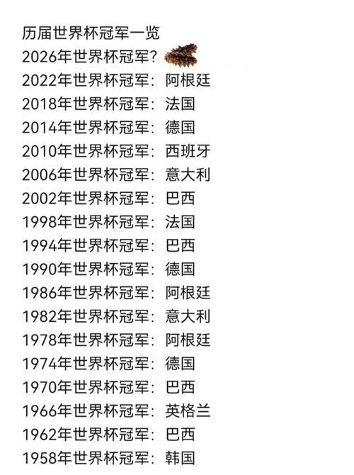 世界杯是每几年一次，世界杯几年一次届