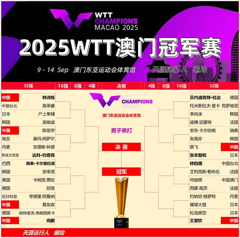9场赛程-澳客，澳客足彩任选九场