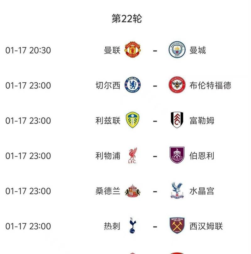 今日凌晨英超战报，今日英超赛果