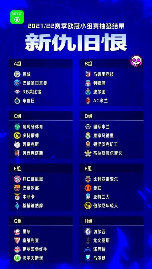 20-21赛季欧冠最佳球员，欧冠最佳23人？