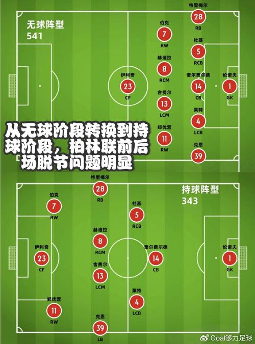 德甲球队的关系及恩怨，德甲球队之间的关系与恩仇