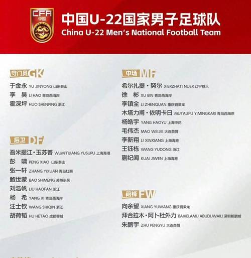 2026年u23亚洲杯赛程表？u23亚洲杯预选赛赛程赛果？