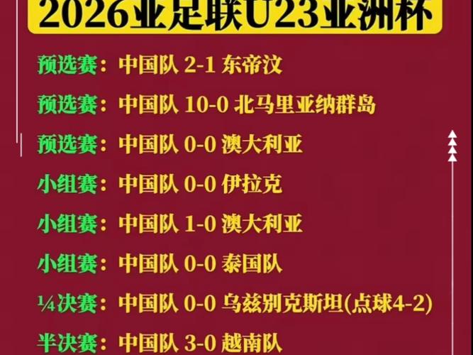 u23亚洲杯中国队赛程，u23亚洲杯中国队赛程结果