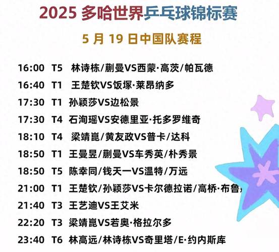 今天女单乒乓球决赛直播，今天女单乒乓球决赛直播时间