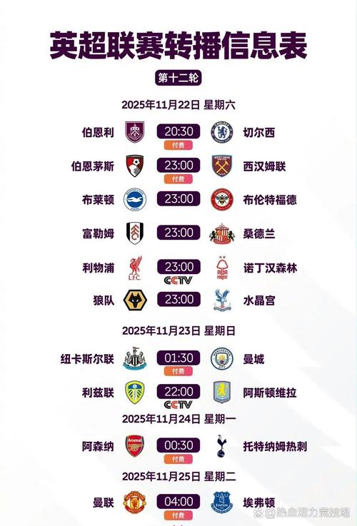 哪里可以看英超直播？在什么地方可以看英超直播？