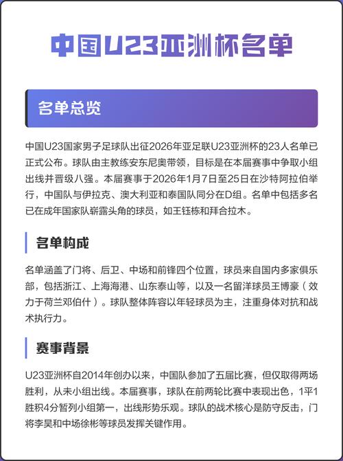 u23亚洲杯小组积分榜D组？u23亚洲杯分组出炉？