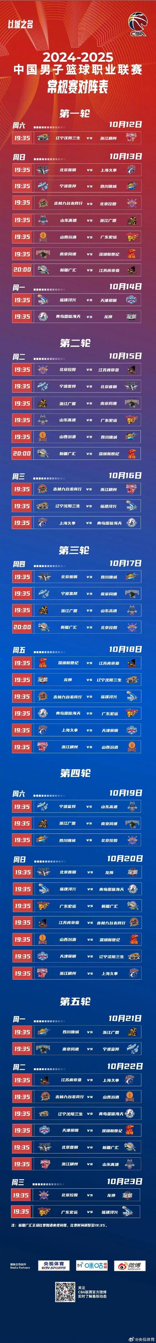 cba俱乐部杯赛赛程免费直播？cba赛程20202021直播？