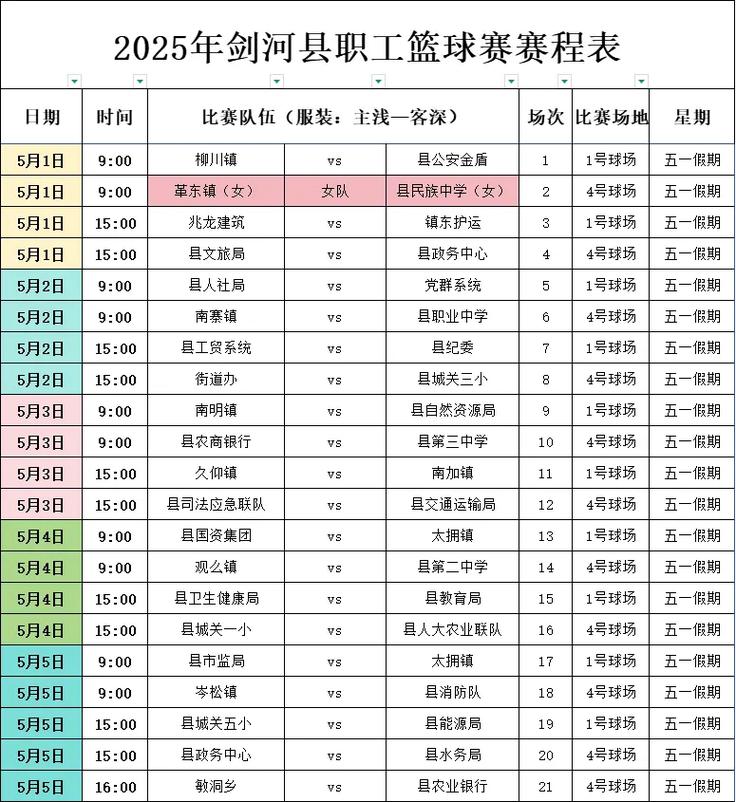 篮球俱乐部杯赛赛程安排表，篮球俱乐部杯赛赛程安排表图片？