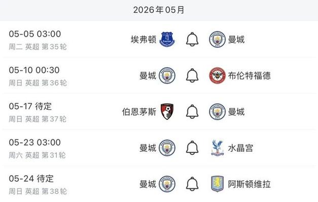 曼城英超积分记录，曼城英超积分记录最新