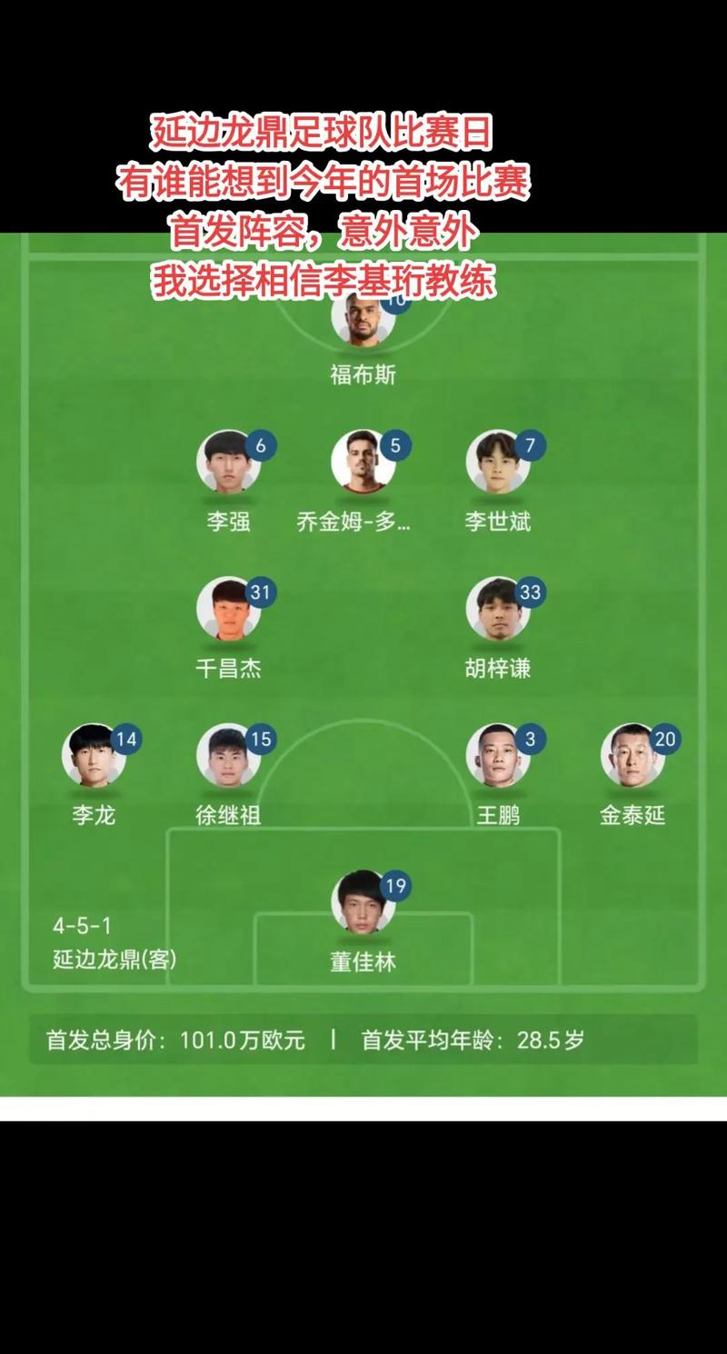 2026延边龙鼎刚刚传来好消息，延边龙鼎vs上海嘉定