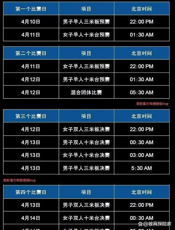 加拿大世界杯时间表？加拿大申办世界杯？