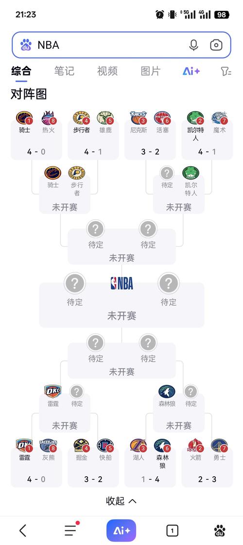 nba总决赛赛程直播？nba 总决？