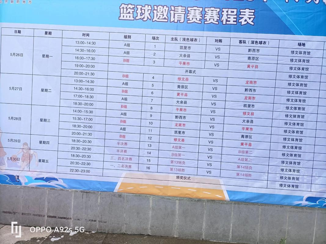 nba常规赛多少分钟一场？nba常规赛几天打一场？