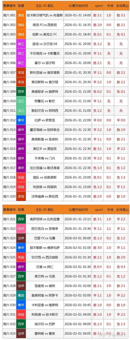 捷报比分足球即时比分安卓，捷报比分足球即时比分安卓ruo？