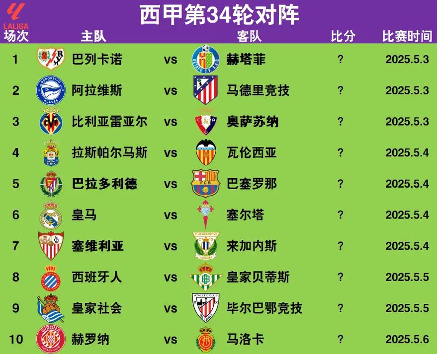 欧冠附加赛积分榜，2025欧冠积分排行榜？