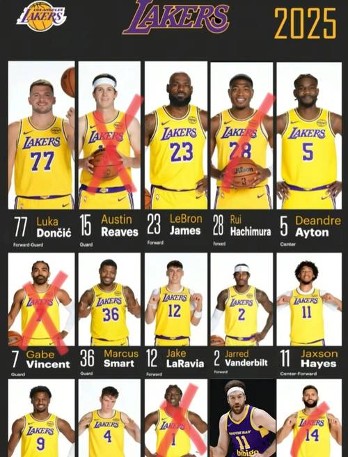2021湖人队5月赛程，nba2021年湖人队？