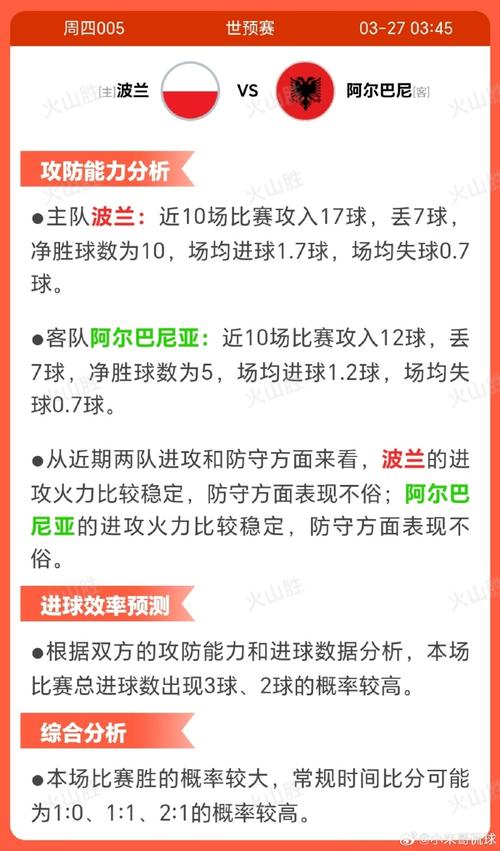 波兰足球世界第几名，波兰足球世界排名最新？