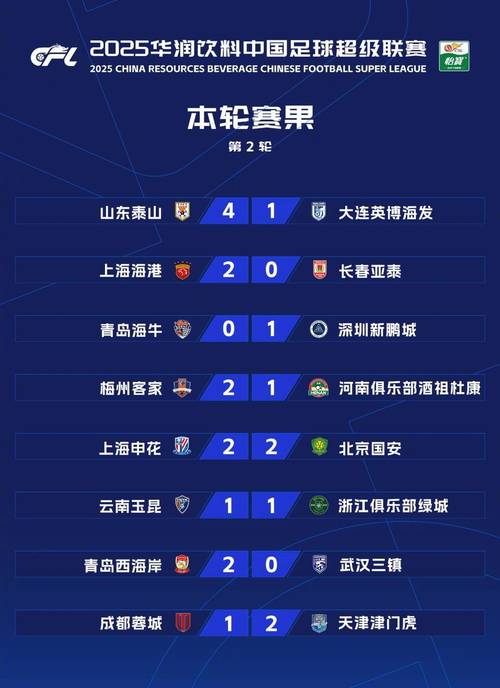 2021中超第二轮结果，2021年中超联赛第二轮