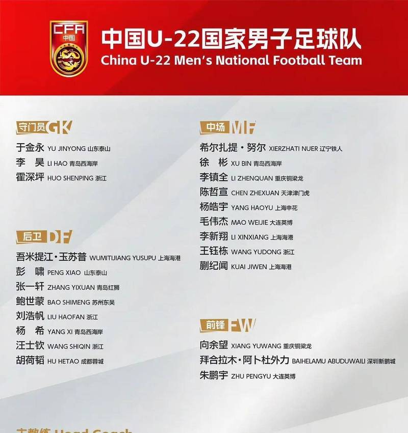 u23亚洲杯中国vs日本直播时间，u23亚洲杯中国vs日本直播时间表？