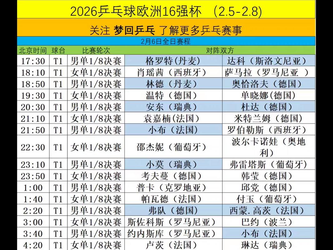 德国杯什么时候打比赛，德国杯打几场