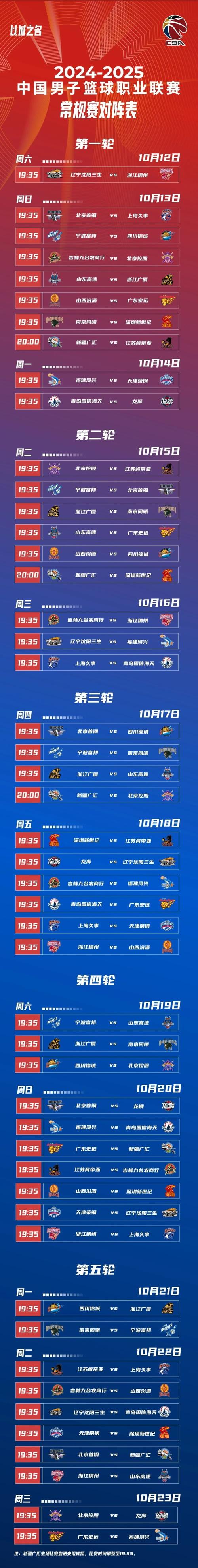 篮球cba赛程安排，cba篮球比赛表？