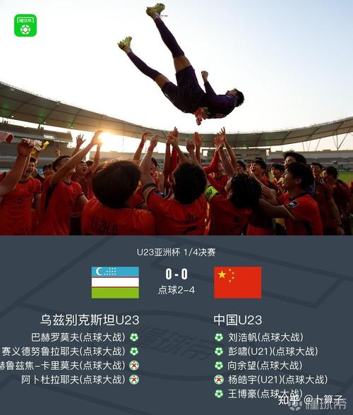 李昊获评U23亚洲杯最佳，u23亚洲杯出线规则