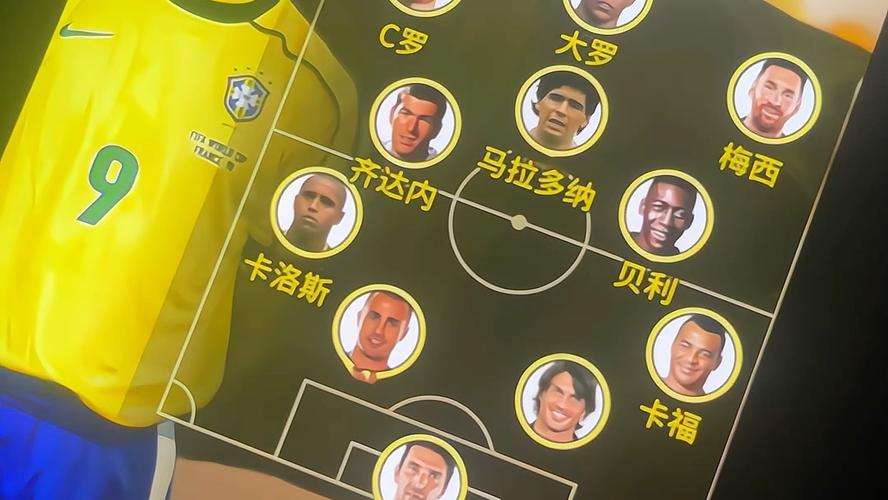 20-21德甲最佳阵容，德甲最佳十一人