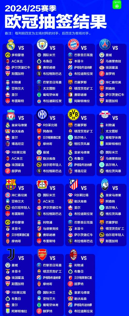 欧冠抽签直播回放，欧冠抽签直播观看？