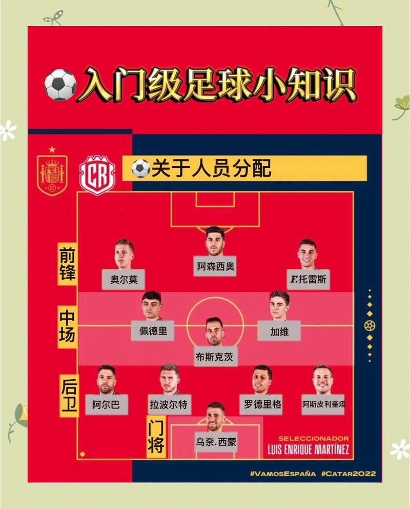 足球杯赛和联赛区别是什么，联赛杯与足总杯冠军的区别？