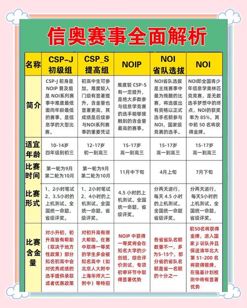 杯赛是哪个游戏公司做的，杯赛赛制