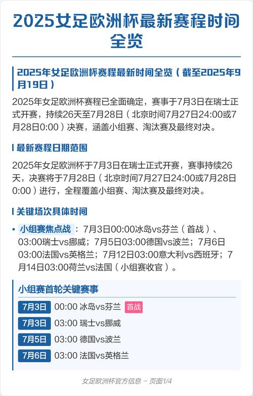 足球欧洲杯2025赛程时间表？足球欧洲杯2025赛程时间表格？