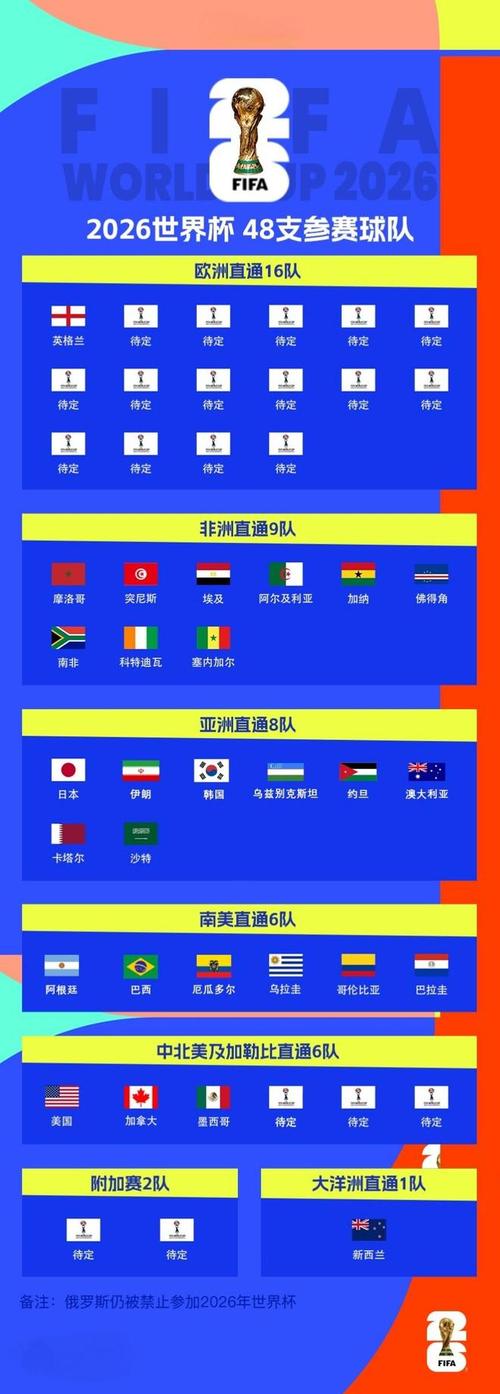 欧洲杯多久举办一次？欧洲杯几年举办？