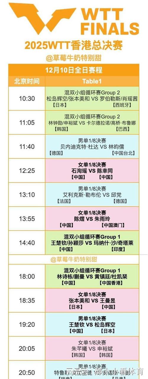 2011～2012年决赛时间表，决赛几号了？