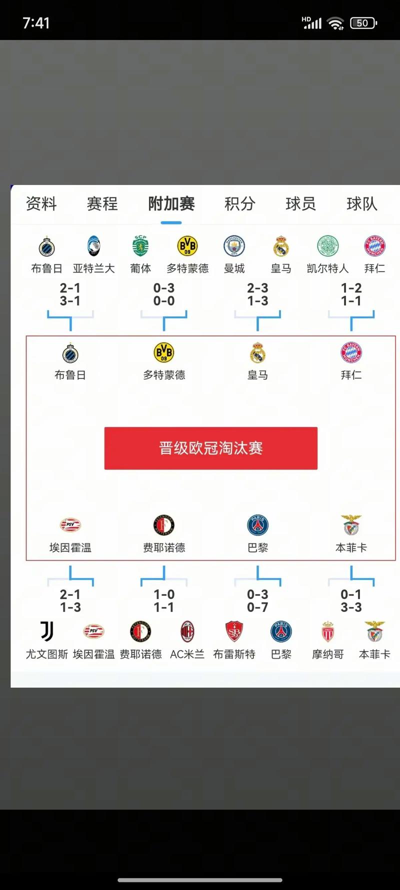 欧冠最弱球队，欧冠有弱队吗