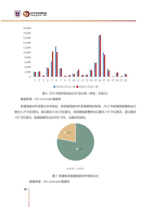 欧联2025-2026-澳客，欧联分析？