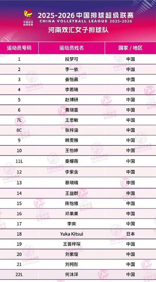 河南队已签下2新援，河南队吧