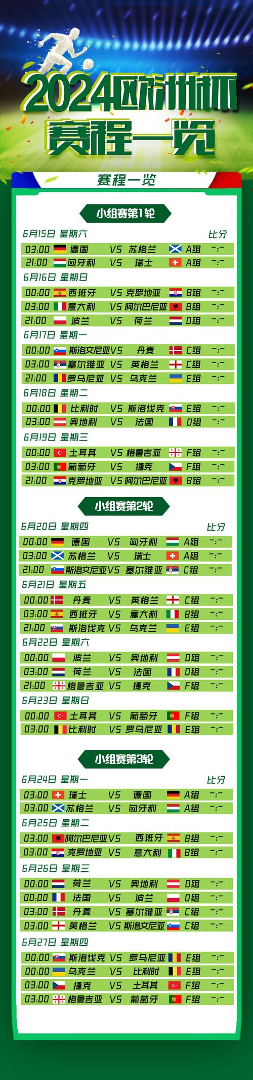 欧洲杯赛程赛程表最新，欧洲杯赛程2021赛程表实时