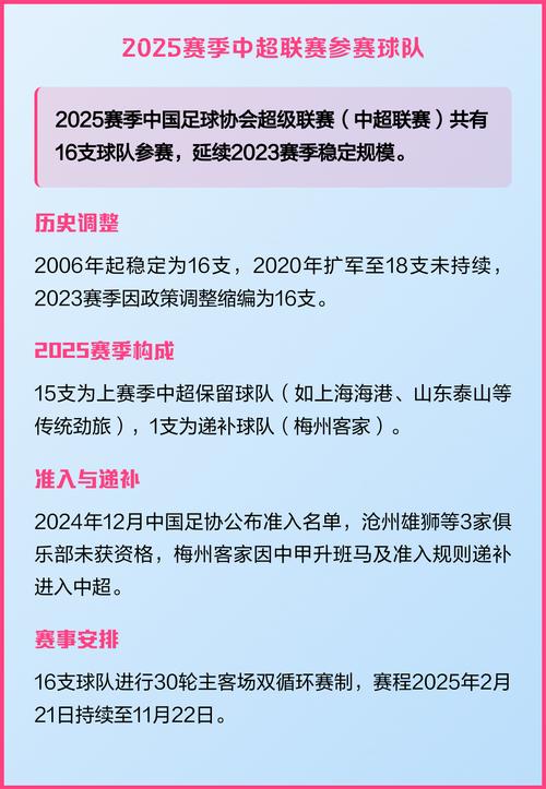 中超16支球队名单图片？中超16支球队名单图片大全？