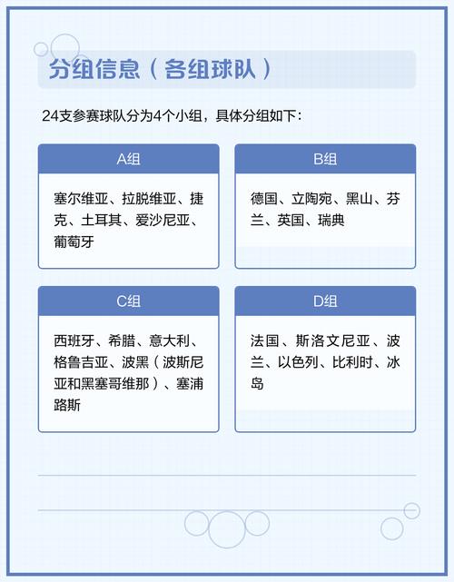 欧洲杯下一轮什么时候举行？欧洲杯下次什么时候？