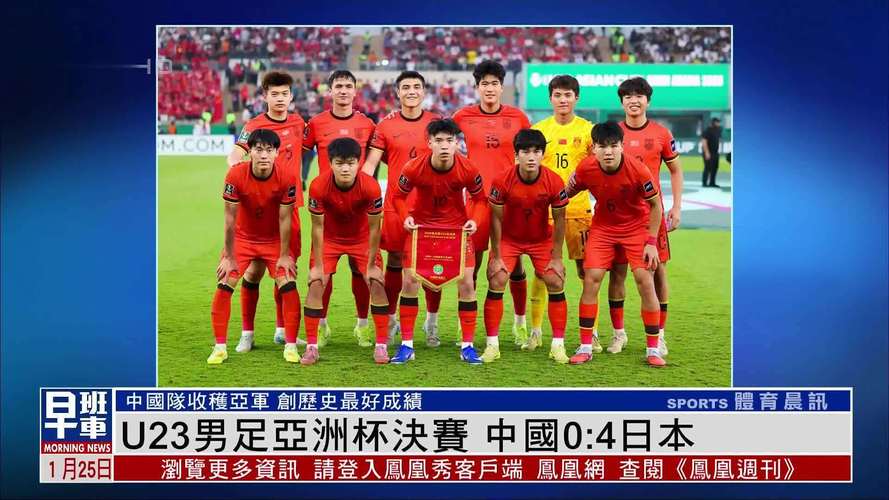 u23亚洲杯守门员排名，u23亚洲杯中国队成绩？