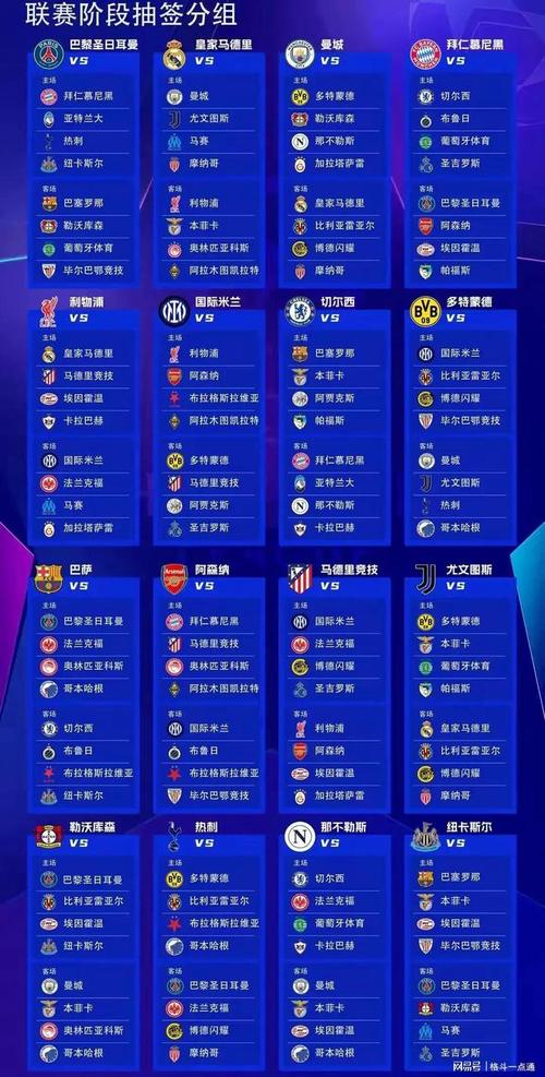 欧冠抽签视频2021，欧冠抽签结果揭晓？