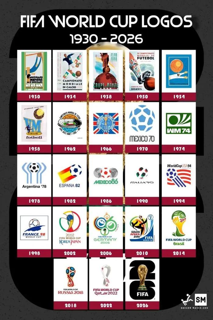 上一届世界杯是？上一届世界杯是在哪一年举行的？