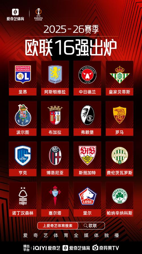 上赛季欧联杯16强对阵？欧联杯上轮比赛结果？