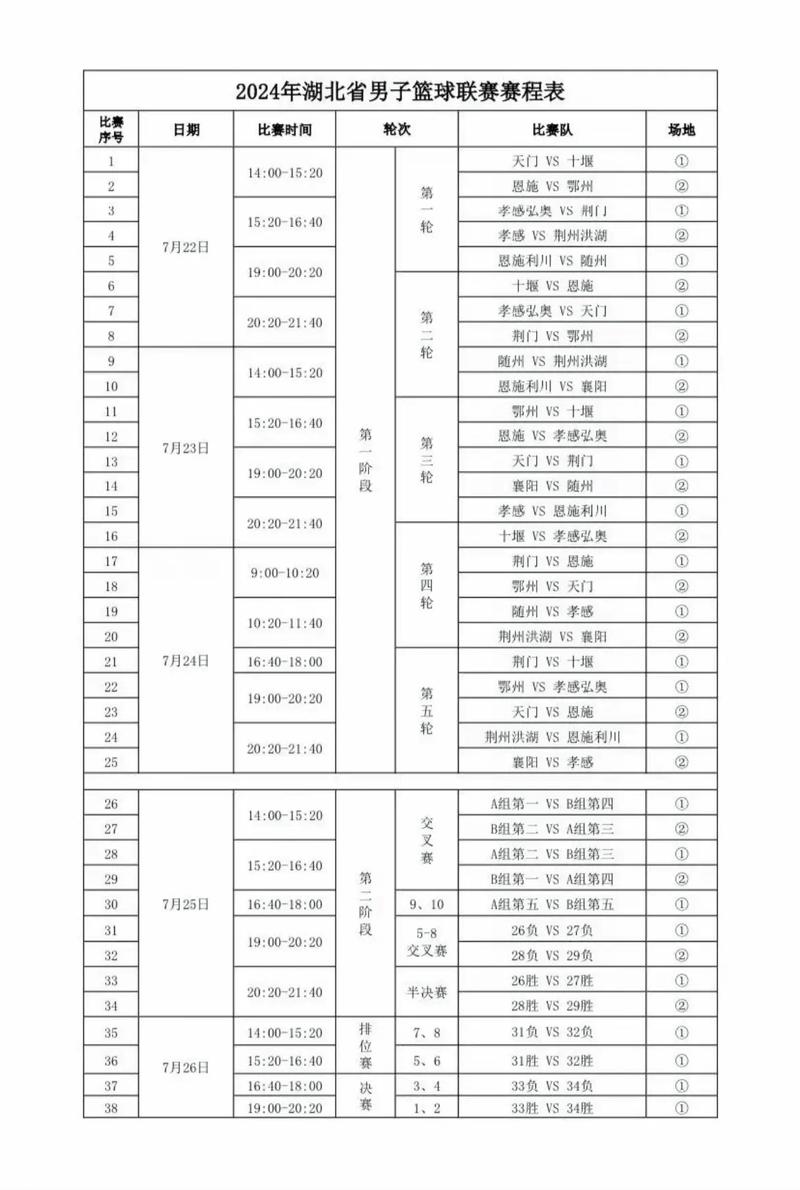 篮球杯赛程表格图片，篮球赛赛程表格