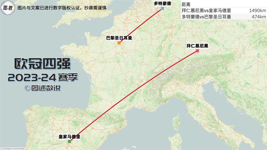 欧协联合欧联的区别，欧协联重要吗？