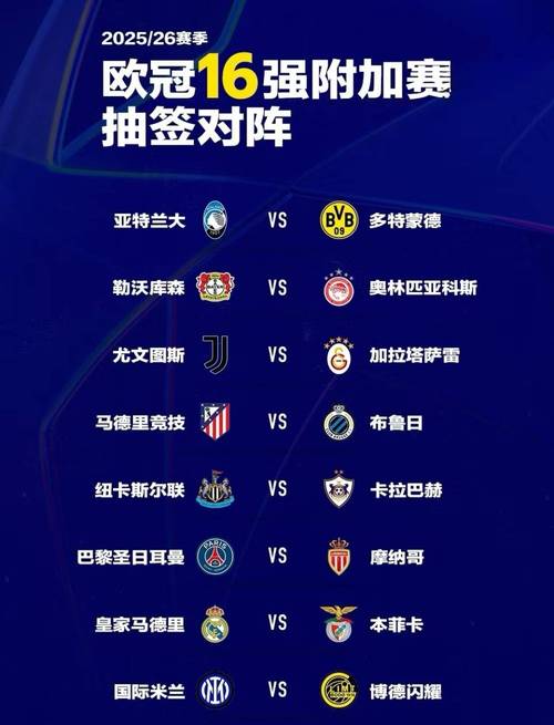 欧冠附加赛打几场才能进，欧冠附加赛有加时吗？
