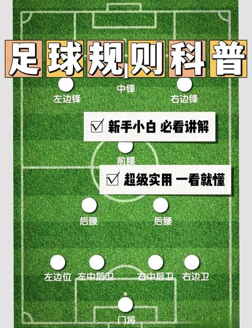 欧冠比赛规则解读，欧冠赛制规则讲解
