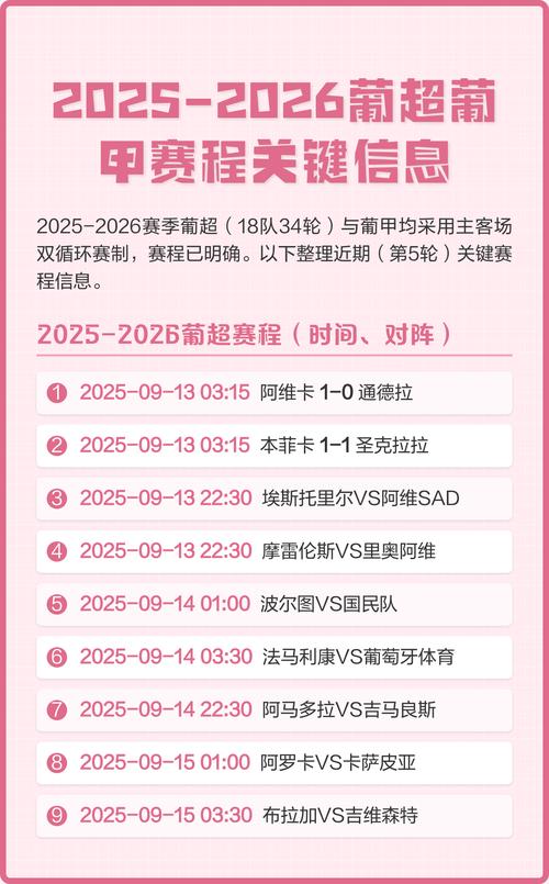 葡超2025-2026赛程？葡超赛程2020赛程表？