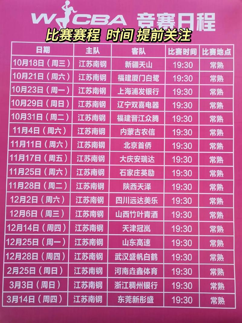 女篮俱乐部杯赛赛程安排表格，女篮比赛时间规则